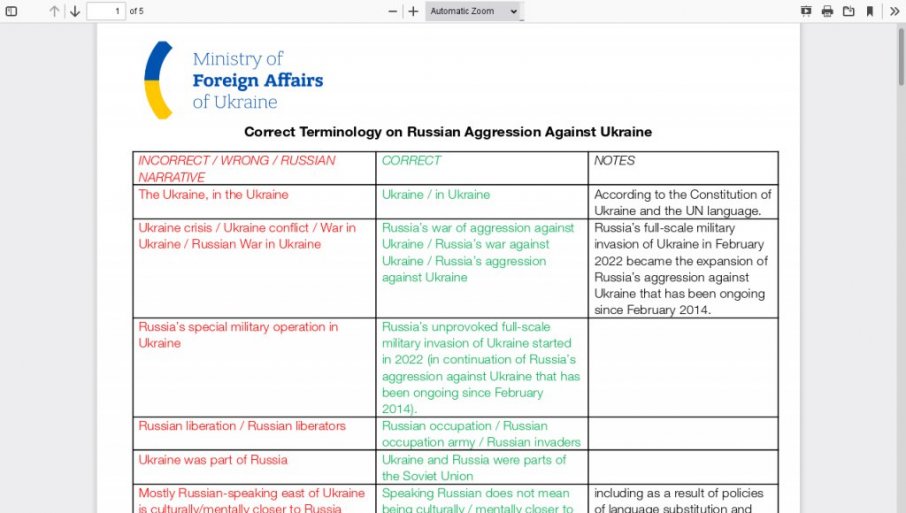 Посольство Украины пытается руководить сербскими СМИ