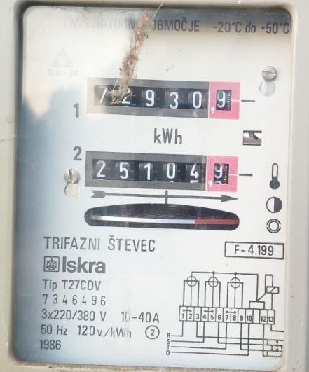 энергетика Сербии